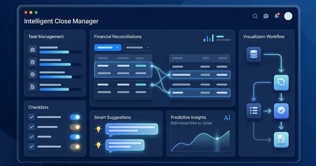 Dashboard interface of the Intelligent Close Manager showcasing NetSuite 2026.1 AI features, including smart suggestions, automated financial reconciliations, and predictive insights.